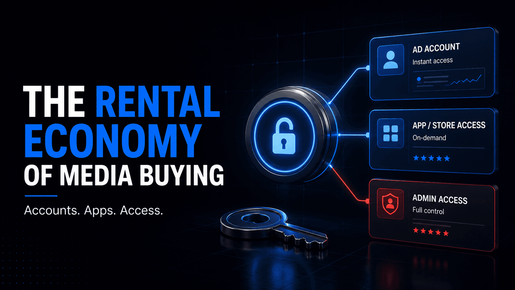 Facebook Account Rentals: How Media Buying Infrastructure Works