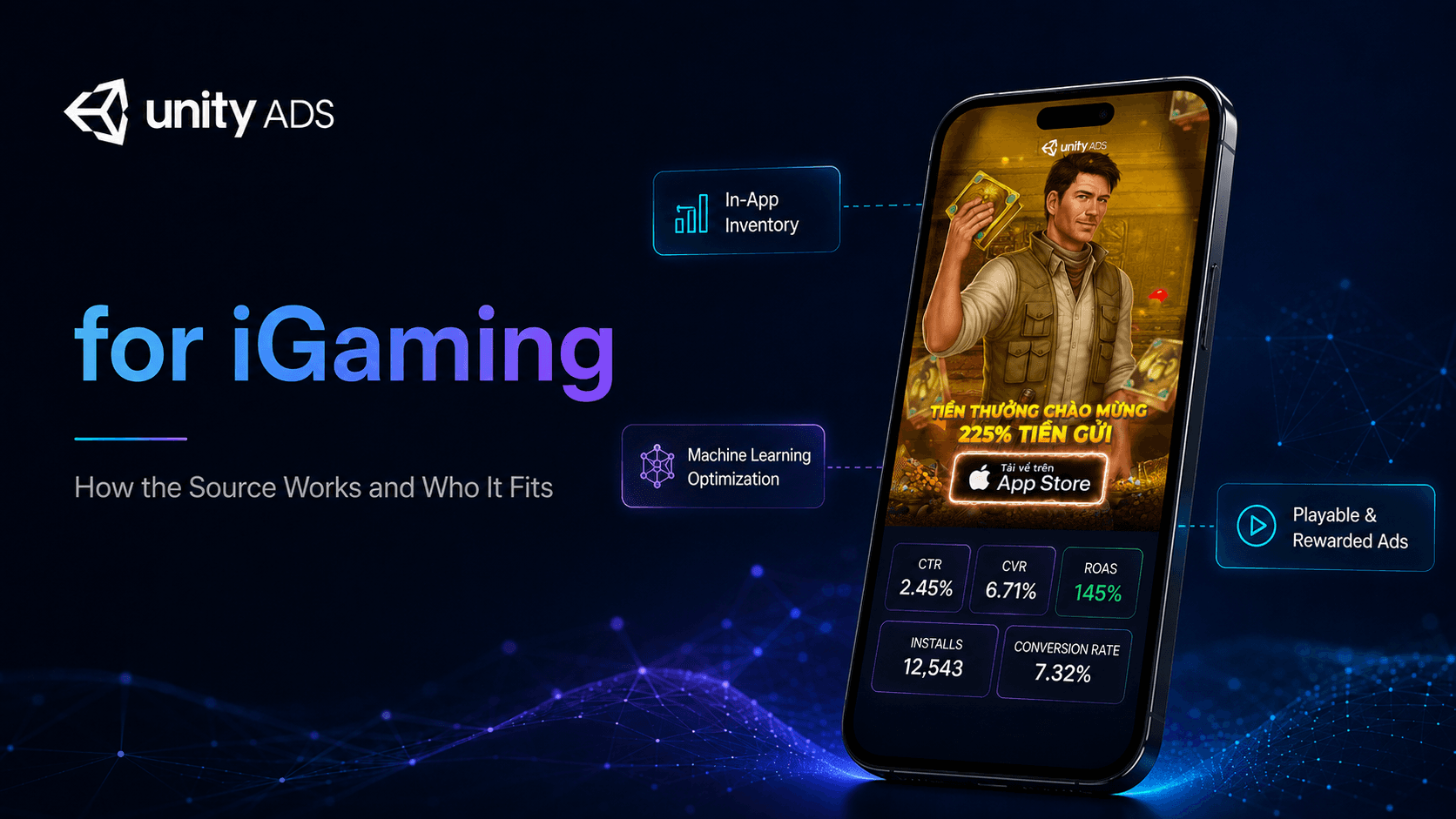 Unity Ads for iGaming: How the Source Works and Who It Fits