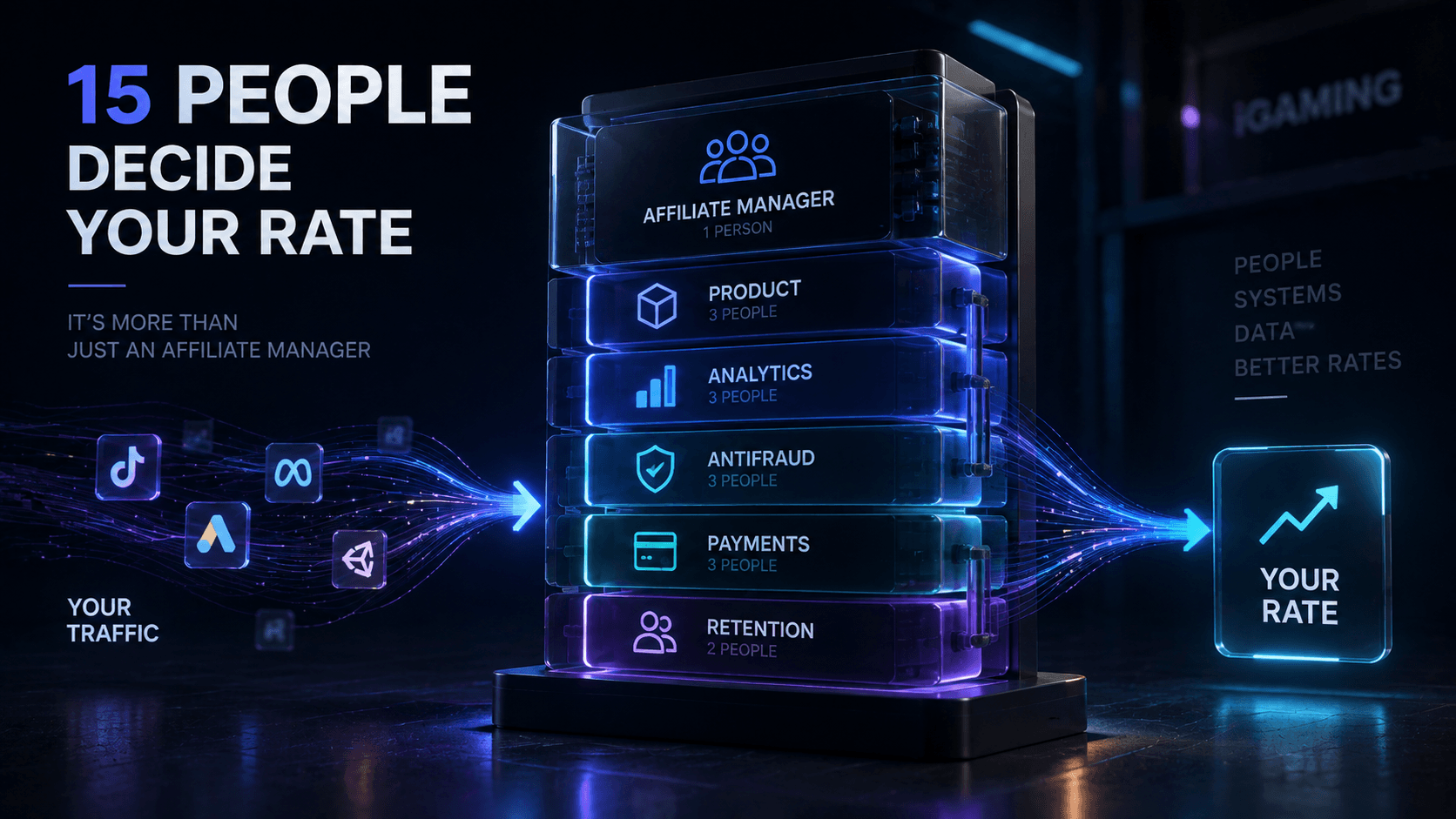 How a Casino Works Inside: The 15 People Who Decide Your Rate