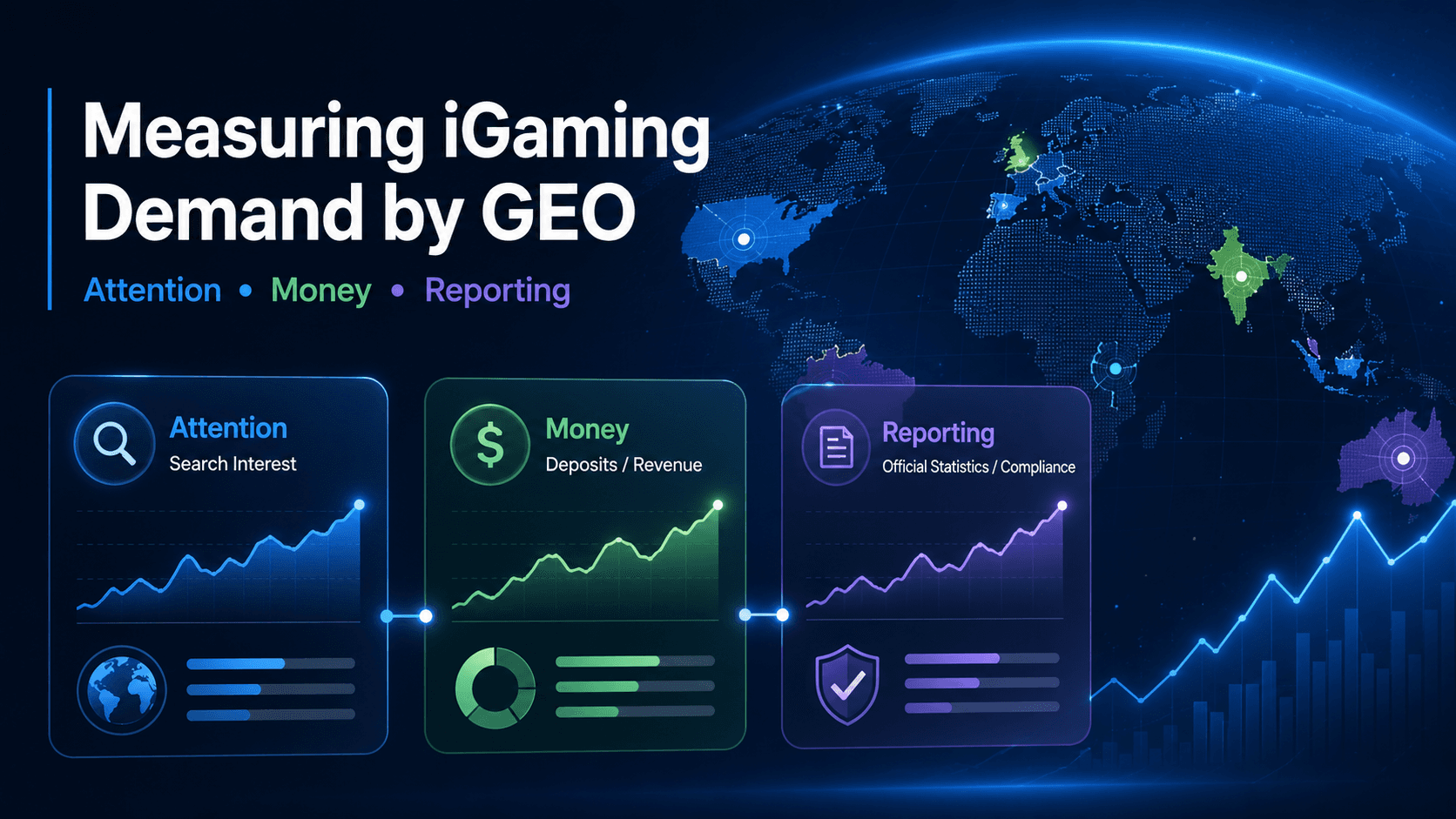 How to Measure iGaming Demand by GEO: Attention, Money, Reporting
