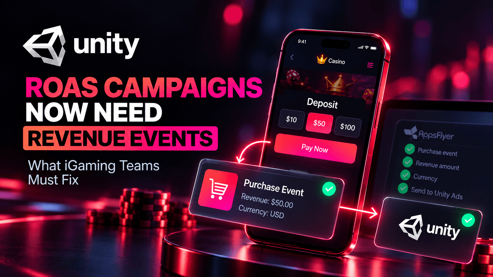 Unity Ads ROAS Campaigns Now Need Revenue Events: What iGaming Teams Must Fix
