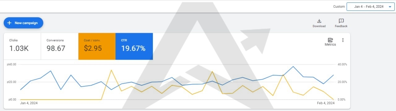 After Results Screenshot