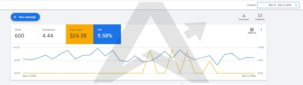 Before Results Screenshot