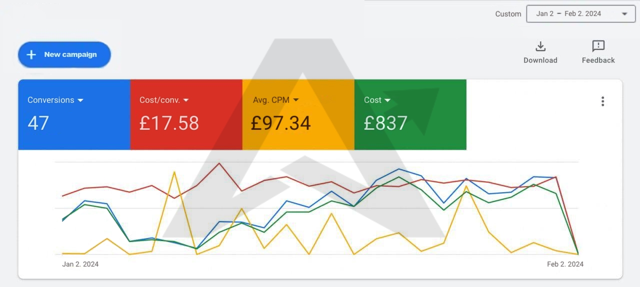 Before Results Screenshot