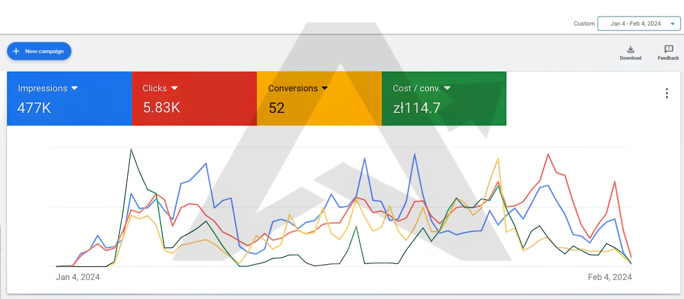 Before Results Screenshot