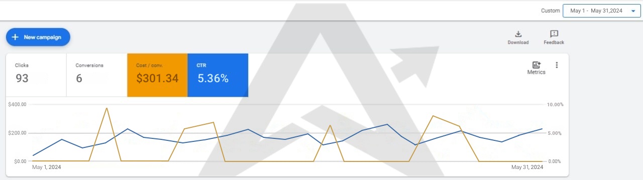 After Results Screenshot